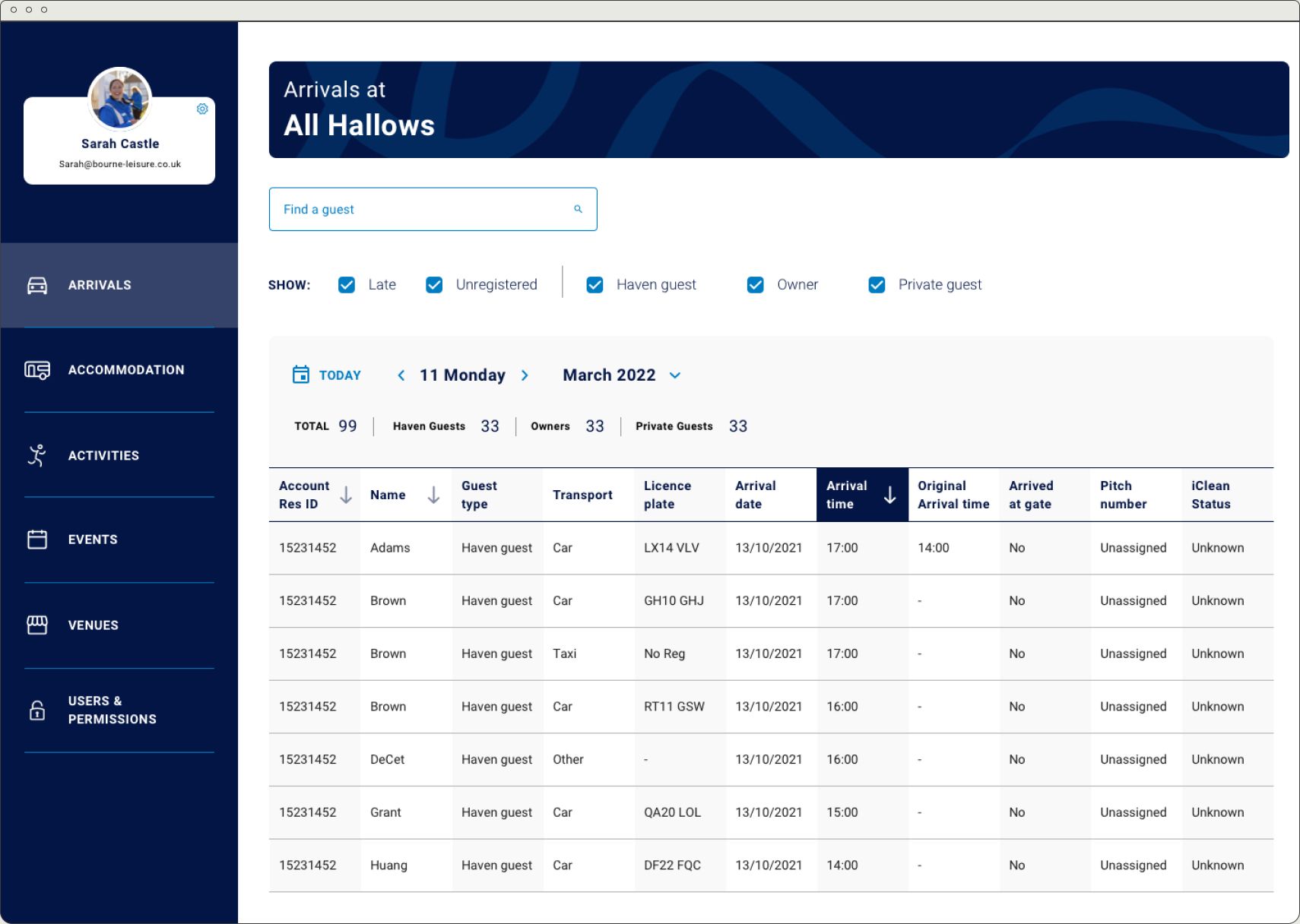 The admin portal - HEAT: the arrivals list