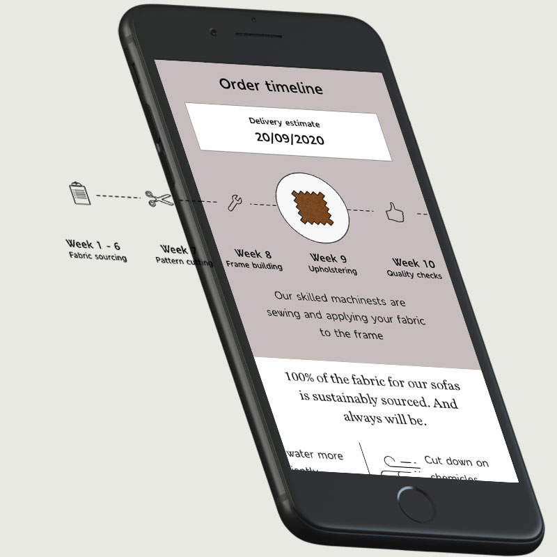 The order timeline on a phone, showing each stage of making a sofa